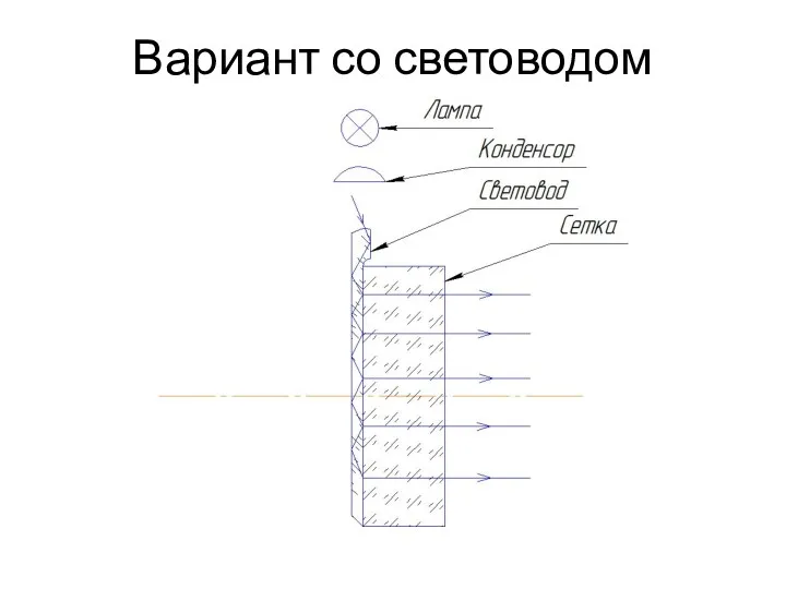 Вариант со световодом