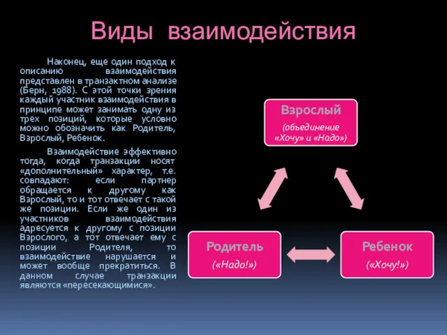 Виды взаимодействия Наконец, еще один подход к описанию взаимодействия представлен