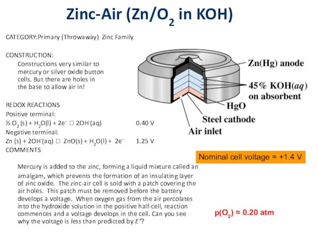 Zinc-Air (Zn/O2 in KOH) CATEGORY: Primary (Throwaway) Zinc Family CONSTRUCTION: