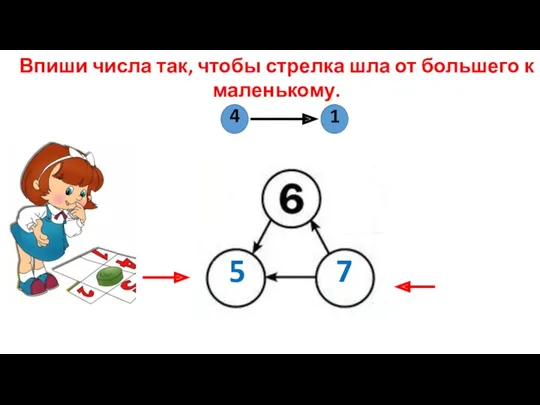 Впиши числа так, чтобы стрелка шла от большего к маленькому. 4 1 7 5