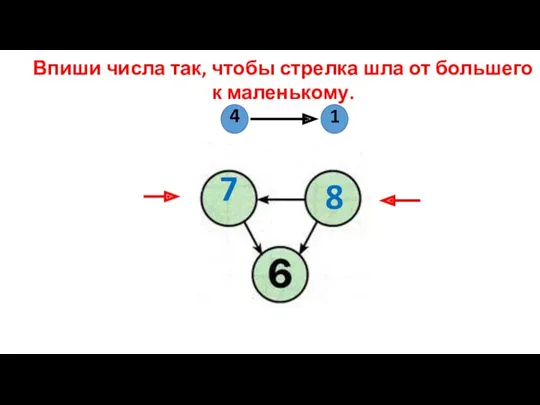 Впиши числа так, чтобы стрелка шла от большего к маленькому. 4 1 7 8