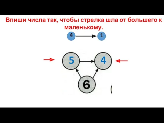 Впиши числа так, чтобы стрелка шла от большего к маленькому. 4 1 5 4