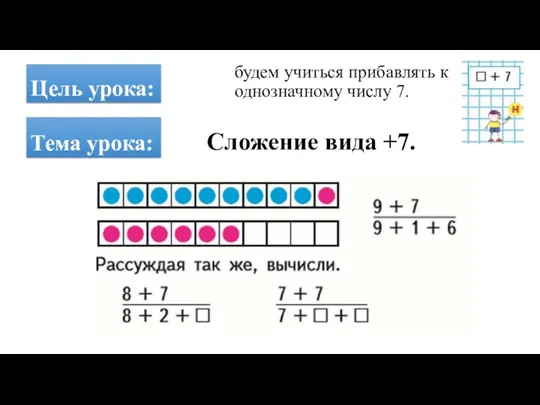 Цель урока: будем учиться прибавлять к однозначному числу 7. Тема урока: Сложение вида +7.