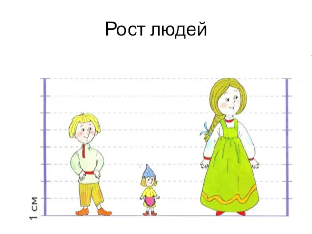 Рост людей