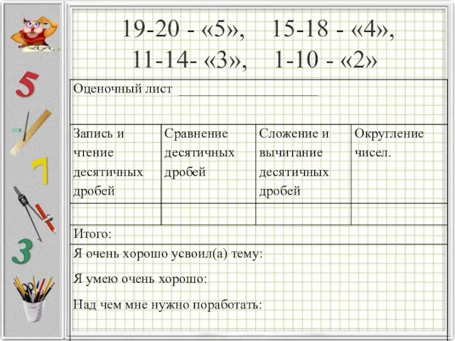 19-20 - «5», 15-18 - «4», 11-14- «3», 1-10 - «2»