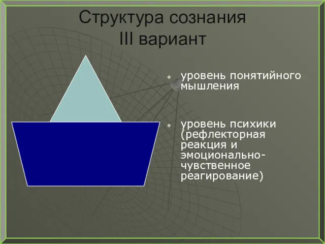 Структура сознания ІІІ вариант уровень понятийного мышления уровень психики (рефлекторная реакция и эмоционально-чувственное реагирование)