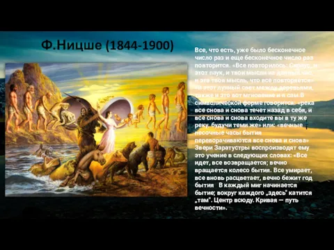 Ф.Ницше (1844-1900) Все, что есть, уже было бесконечное число раз