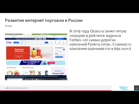 Развитие интернет торговли в России Ozone В 2019 году Ozon.ru
