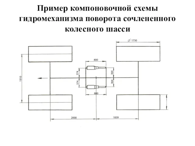 Пример компоновочной схемы гидромеханизма поворота сочлененного колесного шасси