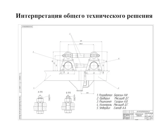 Интерпретация общего технического решения