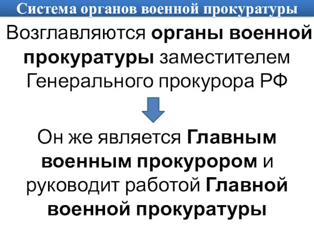 Система органов военной прокуратуры Возглавляются органы военной прокуратуры заместителем Генерального