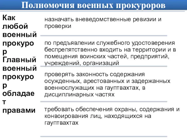 Полномочия военных прокуроров