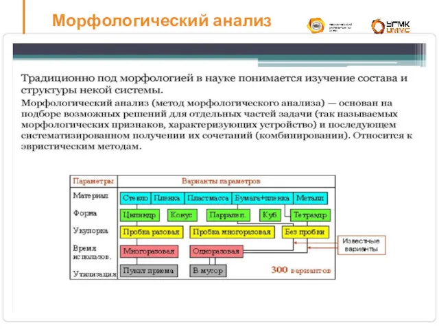 Морфологический анализ