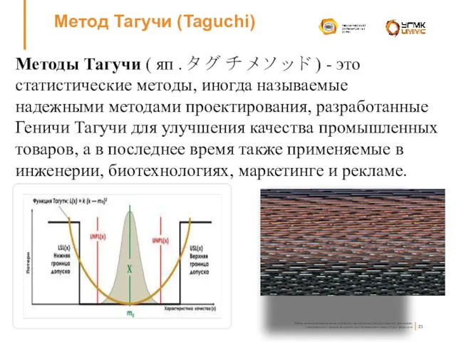 Метод Тагучи (Taguchi) Методы Тагучи ( яп . タ グ チ メ ソ