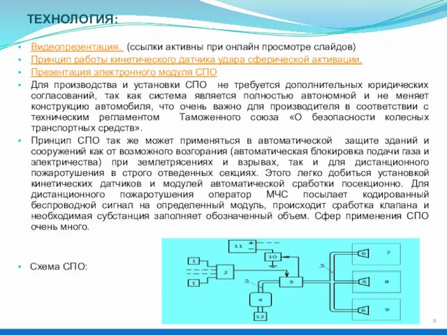 ТЕХНОЛОГИЯ: Видеопрезентация. (ссылки активны при онлайн просмотре слайдов) Принцип работы