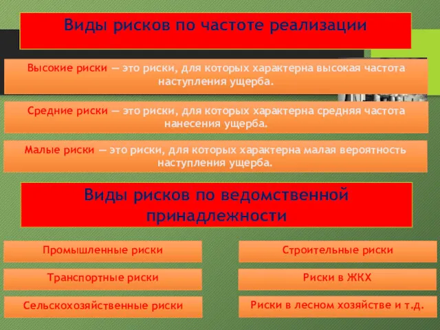 Высокие риски — это риски, для которых характерна высокая частота