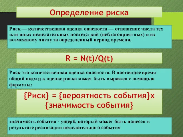 Риск — количественная оценка опасности — отношение числа тех или