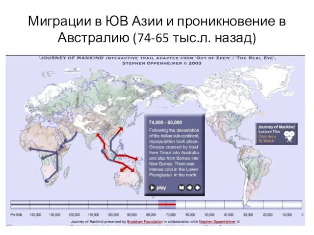 Миграции в ЮВ Азии и проникновение в Австралию (74-65 тыс.л. назад)