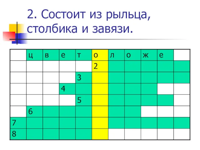 2. Состоит из рыльца, столбика и завязи.