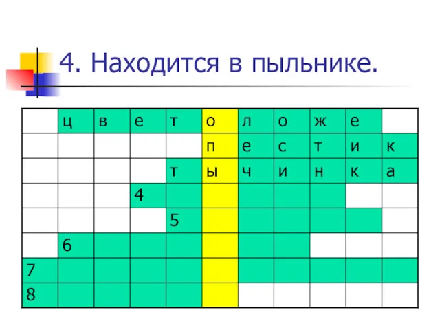 4. Находится в пыльнике.