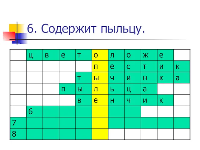 6. Содержит пыльцу.