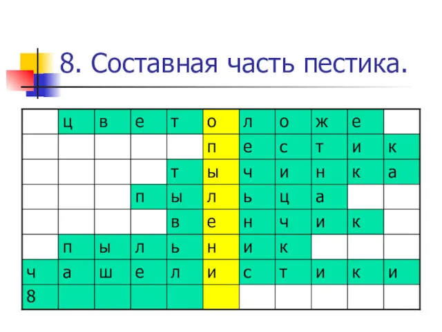 8. Составная часть пестика.