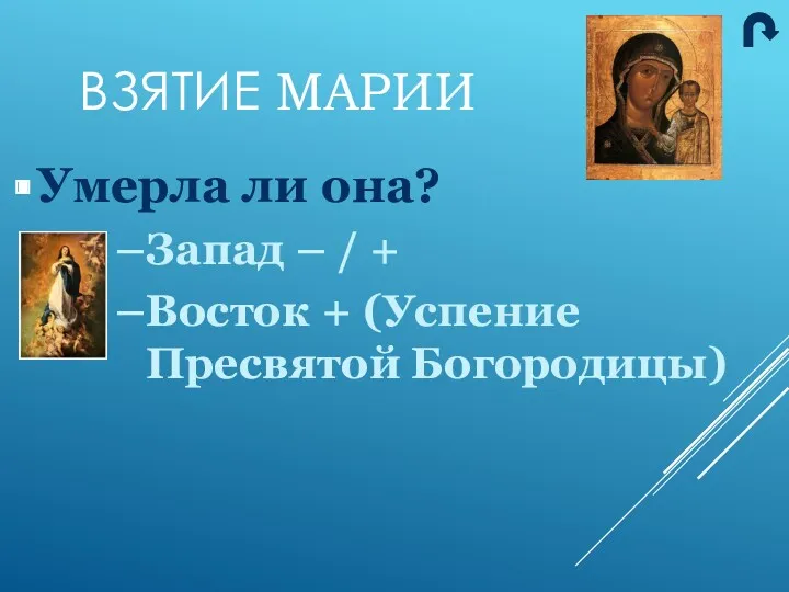 Умерла ли она? Запад – / + Восток + (Успение Пресвятой Богородицы) ВЗЯТИЕ МАРИИ