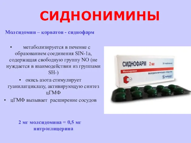СИДНОНИМИНЫ Молсидомин – корватон - сиднофарм метаболизируется в печенке с образованием соединения SIN-1a,