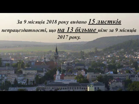 За 9 місяців 2018 року видано 15 листків непрацездатності, що