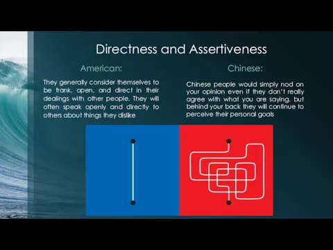 Directness and Assertiveness Chinese: Chinese people would simply nod on your opinion even