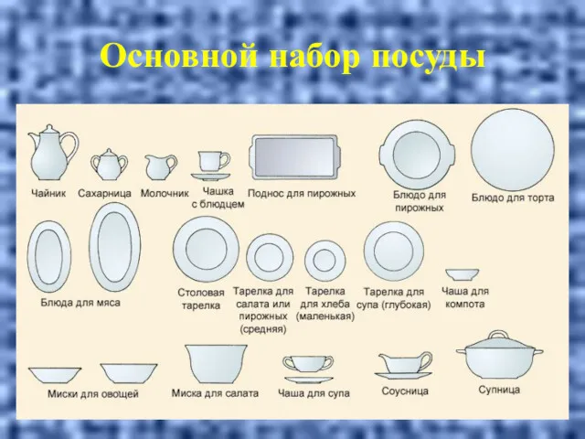 Основной набор посуды