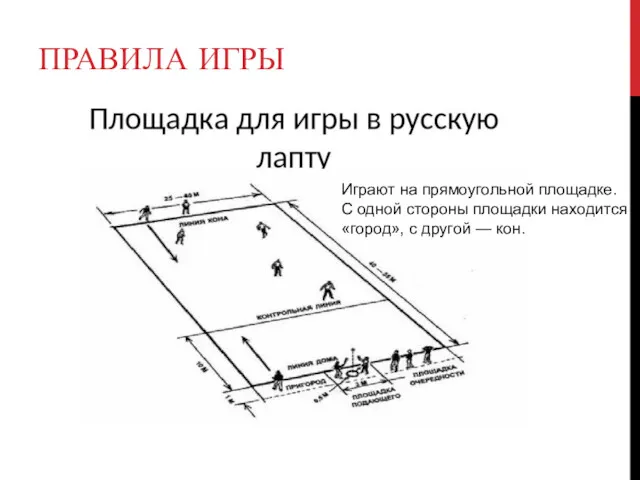 ПРАВИЛА ИГРЫ Играют на прямоугольной площадке. С одной стороны площадки находится «город», с другой — кон.