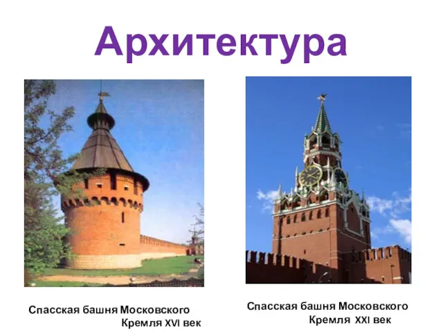 Архитектура Спасская башня Московского Кремля XVI век Спасская башня Московского Кремля XXI век