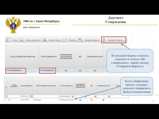 Документ Утверждение Если утверждение прошло успешно, документ направлен в Центр