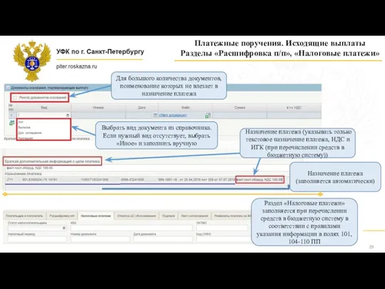 Платежные поручения. Исходящие выплаты Разделы «Расшифровка п/п», «Налоговые платежи» Для