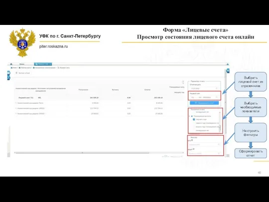 Выбрать лицевой счет из справочника Выбрать необходимые показатели Настроить фильтры