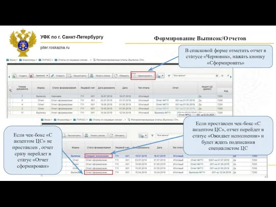 Формирование Выписок/Отчетов В списковой форме отметить отчет в статусе «Черновик»,