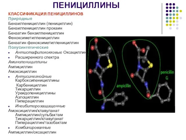 ПЕНИЦИЛЛИНЫ КЛАССИФИКАЦИЯ ПЕНИЦИЛЛИНОВ Природные Бензилпенициллин (пенициллин) Бензилпенициллин прокаин Бензатин бензилпенициллин