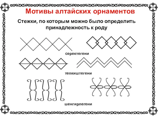 Мотивы алтайских орнаментов Стежки, по которым можно было определить принадлежность к роду серектегени тепкиштегени шенгирлегени