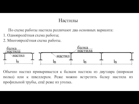 Настилы По схеме работы настила различают два основных варианта: 1.