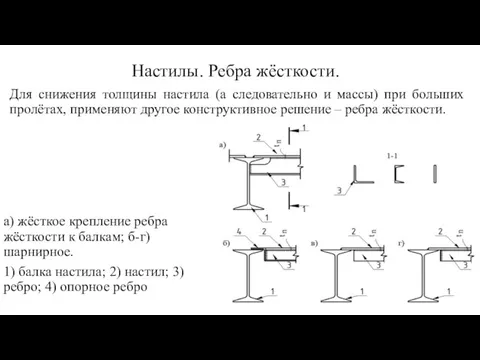 Настилы. Ребра жёсткости. Для снижения толщины настила (а следовательно и