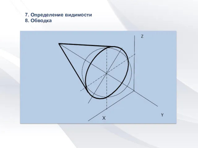 7. Определение видимости 8. Обводка