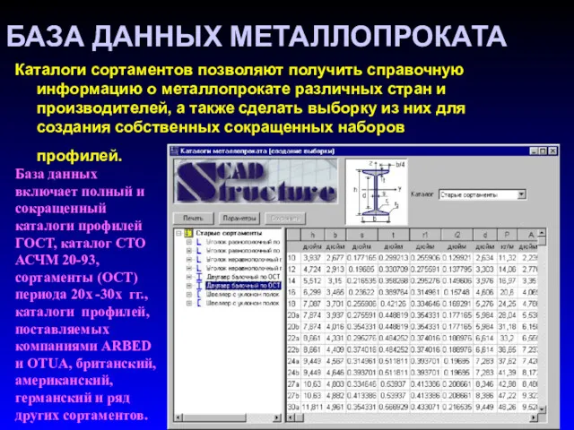 БАЗА ДАННЫХ МЕТАЛЛОПРОКАТА Каталоги сортаментов позволяют получить справочную информацию о