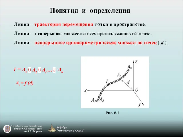 Понятия и определения Линия – траектория перемещения точки в пространстве.