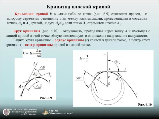 Кривизной кривой k в какой-либо ее точке (рис. 6.9) считается