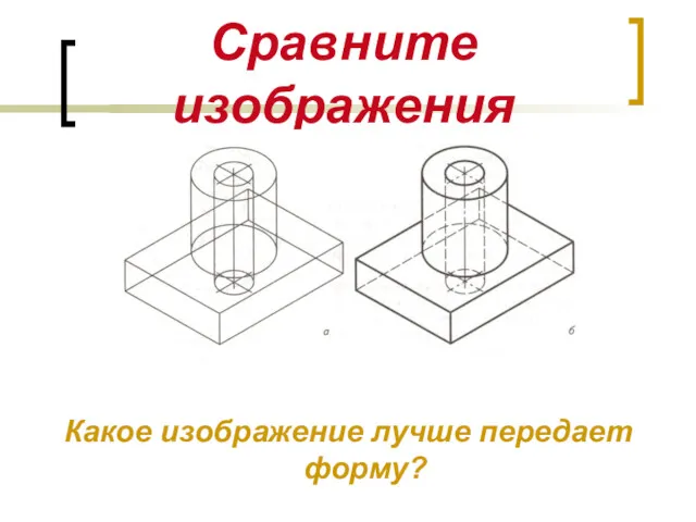 Сравните изображения Какое изображение лучше передает форму?