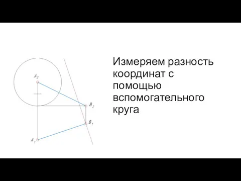 Измеряем разность координат с помощью вспомогательного круга