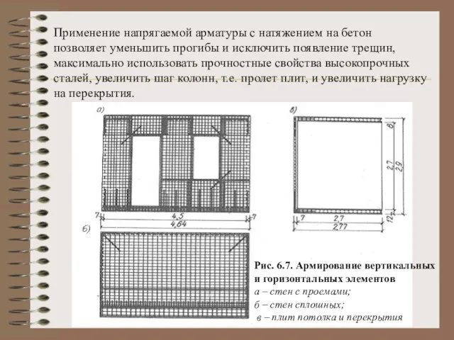 Применение напрягаемой арматуры с натяжением на бетон позволяет уменьшить прогибы