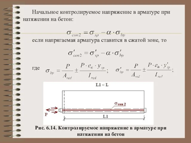 Начальное контролируемое напряжение в арматуре при натяжении на бетон: если