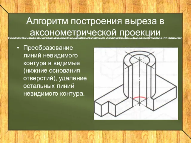 Алгоритм построения выреза в аксонометрической проекции Преобразование линий невидимого контура